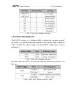 GC-6501 Extended Wifi Communication Module - 7