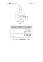 GCAN-PLC-400-11