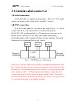 GCAN-PLC-400-13