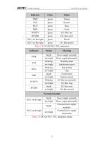 GCAN-PLC-510-12