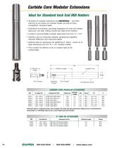 Carbide Core Modular Extensions - 1