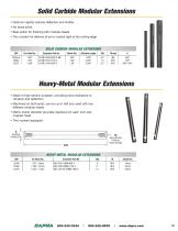 Carbide Core Modular Extensions - 2