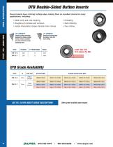 Double-Sided Button Inserts and Cutter Bodies: - 2