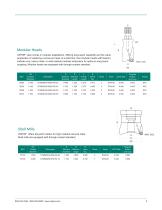 High Feed Indexable Milling - 5