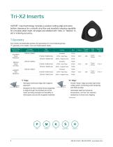 High Feed Indexable Milling - 8