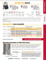 RHINO-FEED™ High-Feed Milling Series - 6