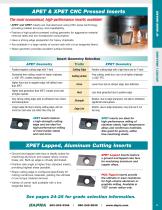 Single-Sided APET/XPET 90° Milling Series - 2