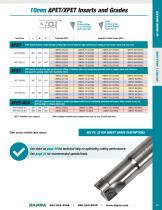 Single-Sided APET/XPET 90° Milling Series - 4