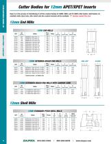 Single-Sided APET/XPET 90° Milling Series - 5