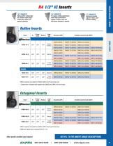 Single-Sided Toroid Series - 6