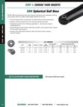 Spherical, Twin-Edge Ball Nose System: - 2