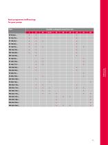 Bellhousings and accessories-11