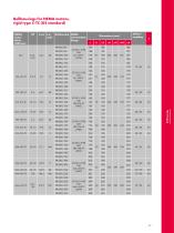 Bellhousings and accessories-15