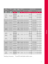 Bellhousings and accessories-17