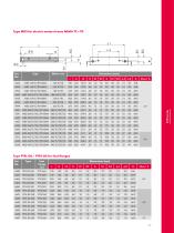 Bellhousings and accessories-23