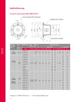 Bellhousings and accessories-4