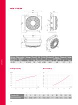 Oil coolers-18