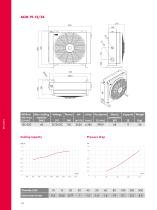 Oil coolers-22