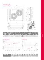 Oil coolers-23