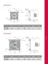 Oil coolers-5