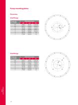 Pump mounting plates for combustion engines-4