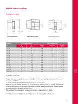 SOFTEX® couplings-11