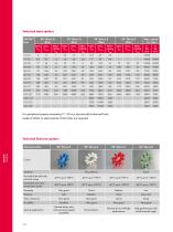 SOFTEX® couplings-12