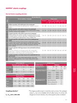 SOFTEX® couplings-13