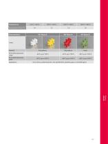 SOFTEX® couplings-19