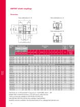 SOFTEX® couplings-4