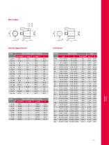 SOFTEX® couplings-5