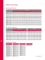SOFTEX® couplings-6