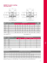 SOFTEX® couplings-9