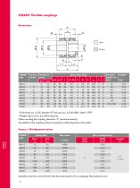 STAREX® couplings-4