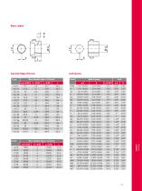 STAREX® couplings-5