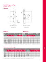STAREX® couplings-7