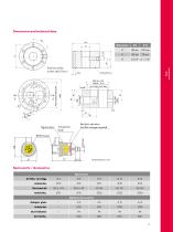 Tank accessories-13