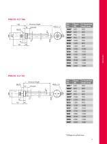 Tank heaters-7