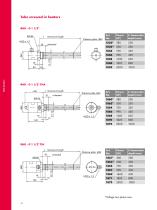 Tank heaters-8