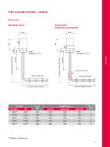 Tank heaters-9