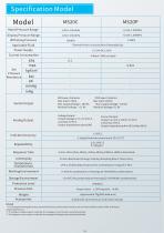 chengdi pressure switch MS20 series Ultra thin pressure switch - 2