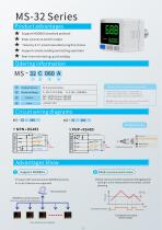 CHENGDI pressure switch MS32 series RS485 communication modbus rtu