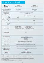 CHENGDI pressure switch MS32 series RS485 communication modbus rtu - 2