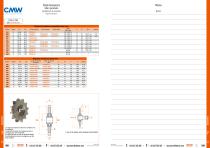 Accessories and tools-3