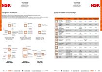 Bearings, Bearing units, Linear motion ...-2