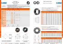 Bushes, Shaft locking devices, Couplings ...-5