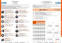 Bushes, Shaft locking devices, Couplings ...-6