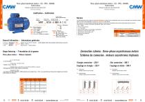Motors, Gear boxes, Variators ...-2