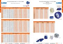 Motors, Gear boxes, Variators ...-4