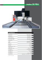 Gantry Series-11